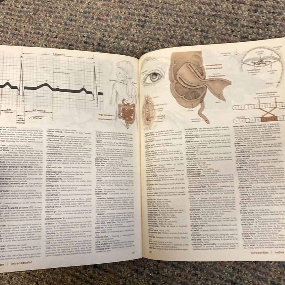 Vintage antique hardcover medical book - timeless resource and cool collectible - Picture 5 of 7